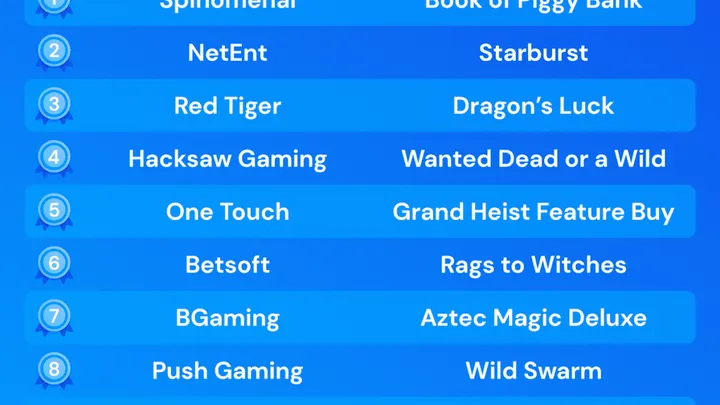 Online Casino Philippines: Real Money Games & GCash - Aaajl Online Casino Philippines